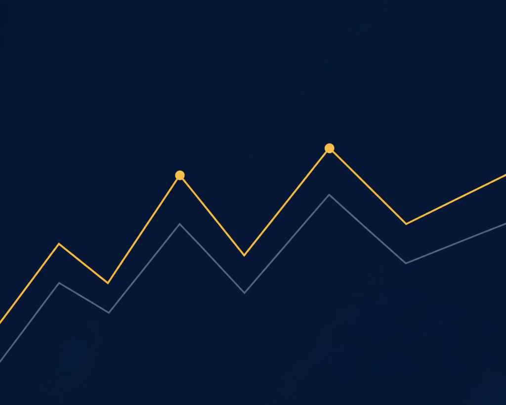 This is the graph
